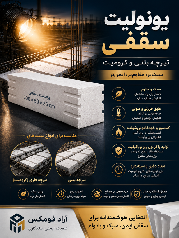 فروش و عرضه مستقیم یونولیت سقفی با قیمت درب کارخانه